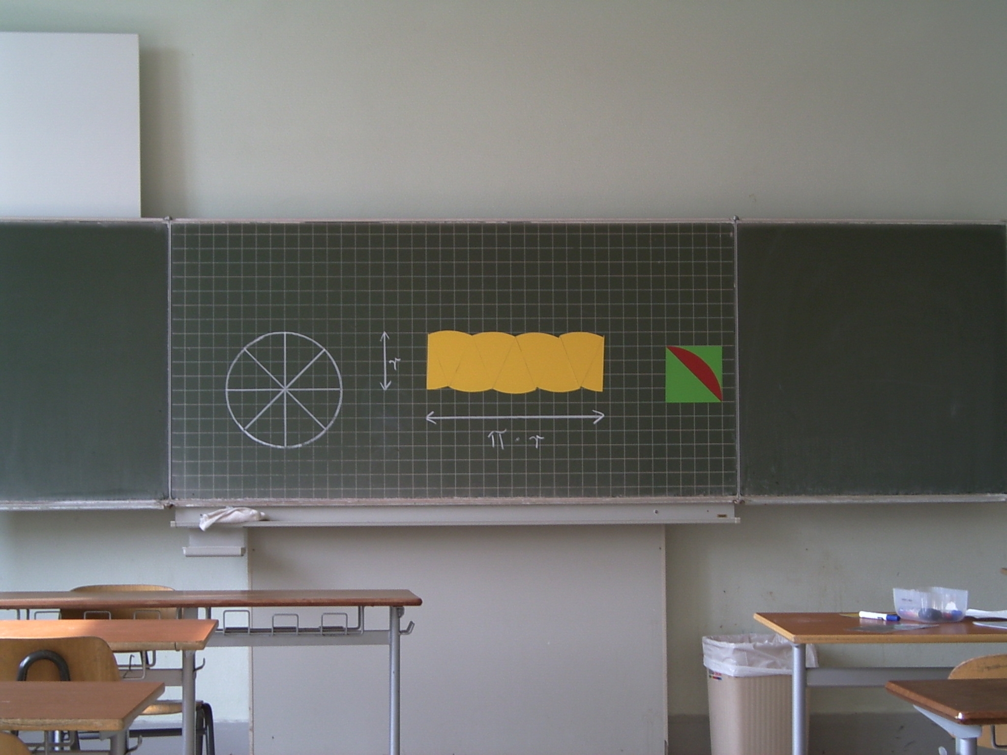 Kreisflche